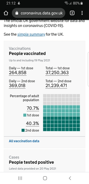 UK vaccination thread started 1st May 2021