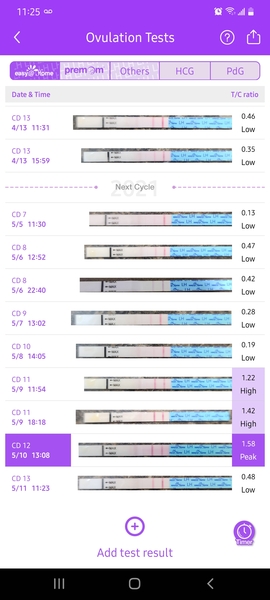 TTC 35+ thread 10