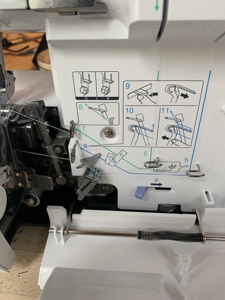 Stitch and bitch thread #2. Sewing aficionados gather here!