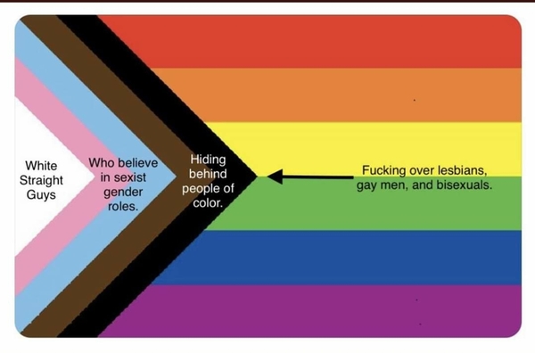 The rainbow symbol