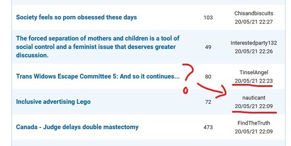 FWR - has the 'Break it down for me' thread been hidden?