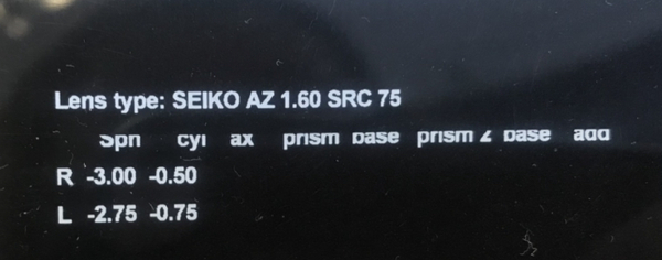 Could anyone help me understand the axis of a glasses prescription