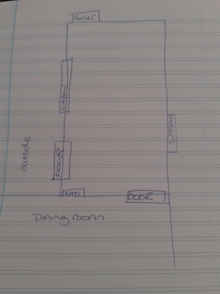 Any genius ideas for tiny kitchen layout?