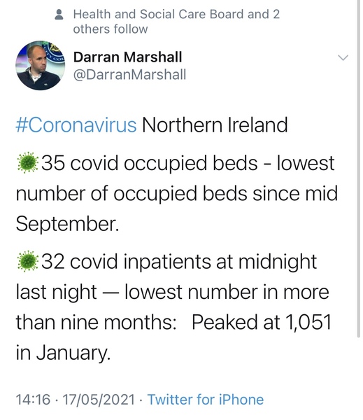 Data, Stats & Daily Numbers started 9th May