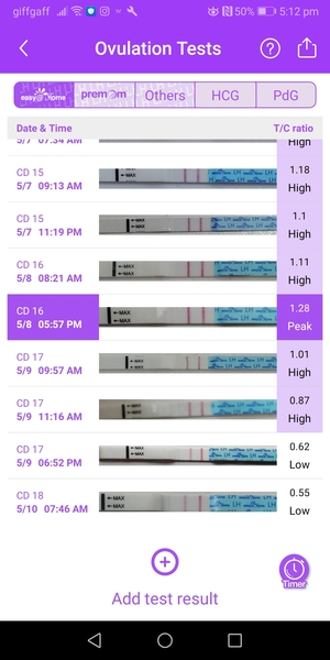 First time using opk, which are my positive days?