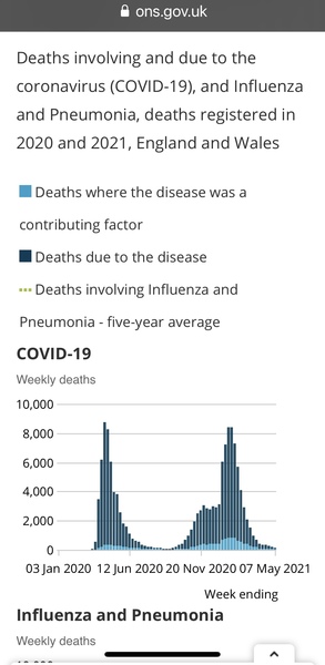 To refuse the vaccine for this reason