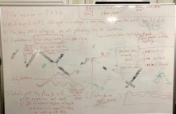 Tiering up the Covid elimination strategy