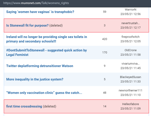 Deleted threads showing in red