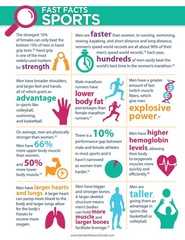 Terrified of regressive modern feminism