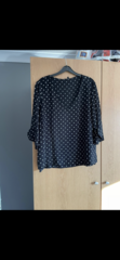 Stitchfix just received my items (pics) anyone else?
