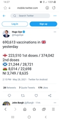 UK vaccination thread started 1st May 2021