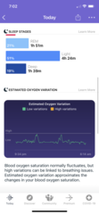 Fitbit reading ? Should I be concerned ?