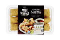Best Gluten-Free Food