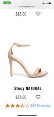 Do these shoes go with this dress