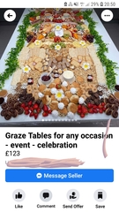 Graze tables - really???