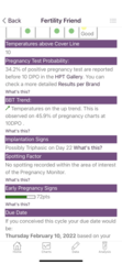 9dpo BBT chart