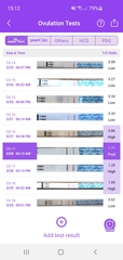 OPK confusion