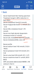 Cholesterol levels- can anyone help?