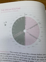 Routine for 6 month old