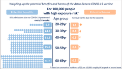 Help me explain Pfizer for young people to DH