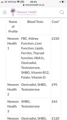 Newson clinic blood tests