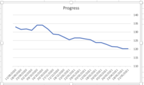 Little and shrinking - shorties trying to lose weight pt2