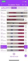 OPK confusion