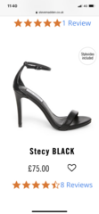 Do these shoes go with this dress