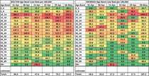 Data, Stats & Daily Numbers started 9th May