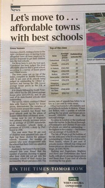 Please post links of nice properties for sale £200k and less