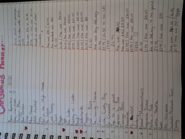 Christmas bargains prequel thread