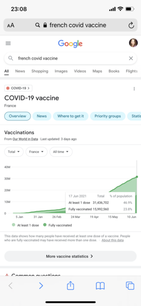 Italy - mandatory quarantine