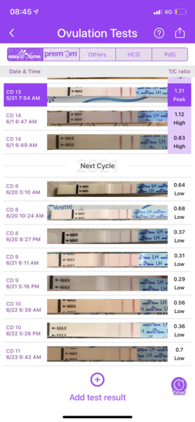 First OPK tests
