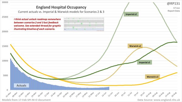 Good News 14: Keeping our spirits up, just a bit longer.