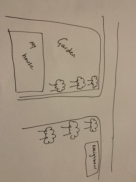 Neighbour complaining about noise