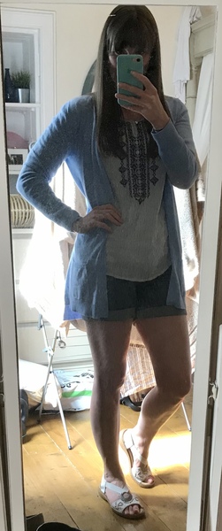 What are you wearing today? May 2021