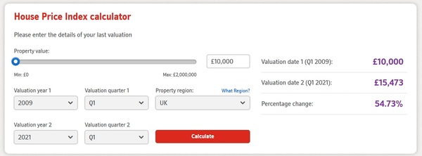 To ask for help with financial pickle