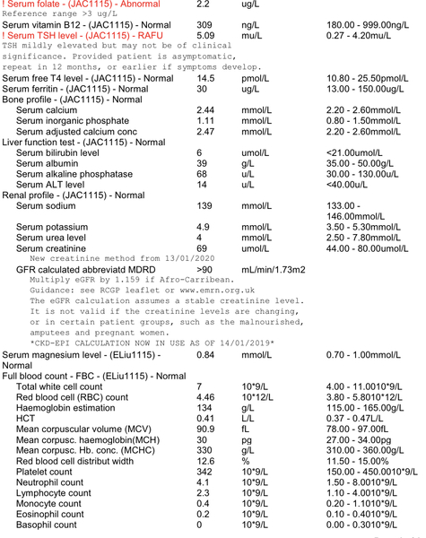 What do these blood tests mean?