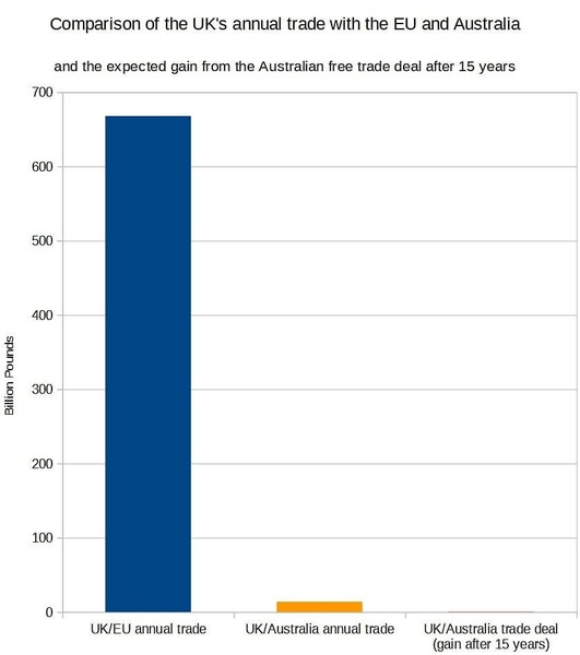 Westminstenders: Put Your Faith In The Home Office