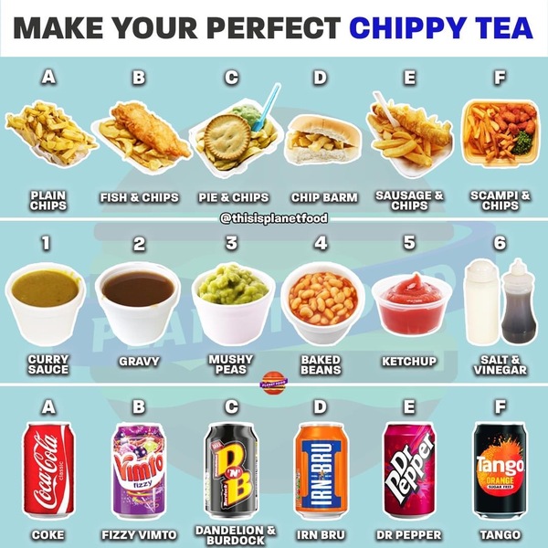 Your Perfect Chippy Tea…