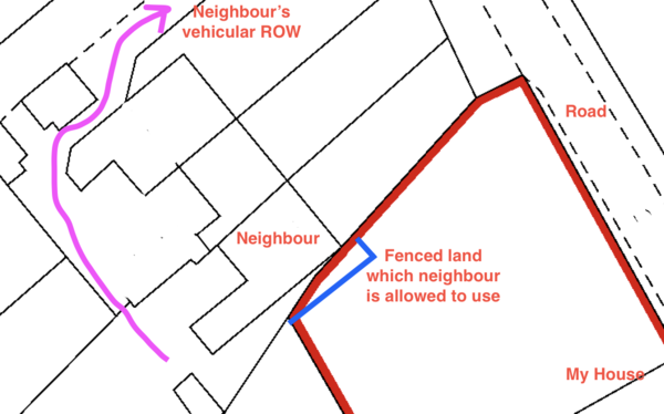 How much is this land worth to my neighbour?