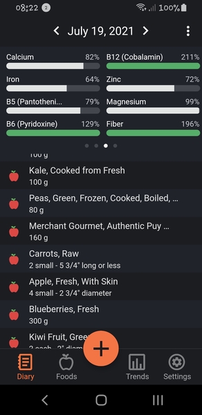 Orthorexia, obsession with clean eating, extremely strict diet and timetable - has anyone recovered, truly?