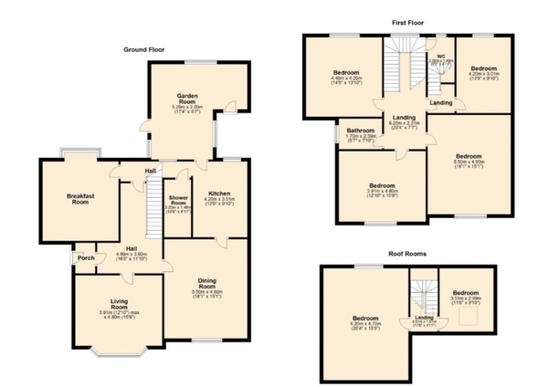 What would £400,000 get you?