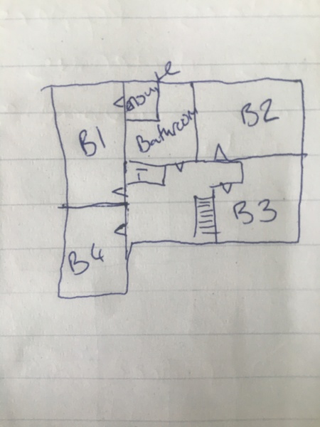 House layout help please