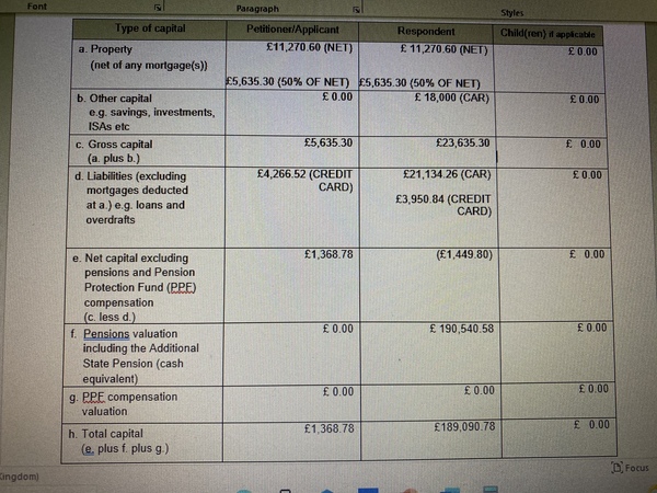 Divorce finance split - is this ok? Asked to fill in a statement to ‘support’ the consent order