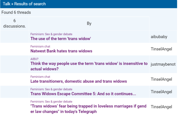 Think the way people use the term 'trans widow' is insensitive to actual widows?