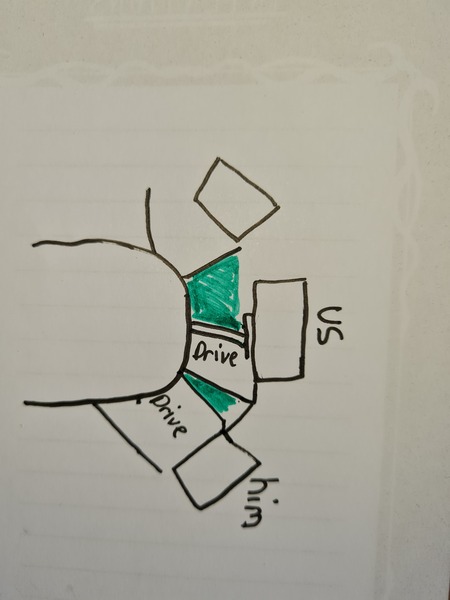 Neighbours parking- cf