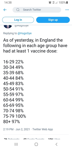 UK vaccination thread started 1st May 2021
