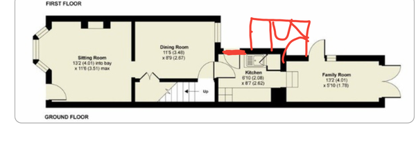 Can anything be done with this layout?