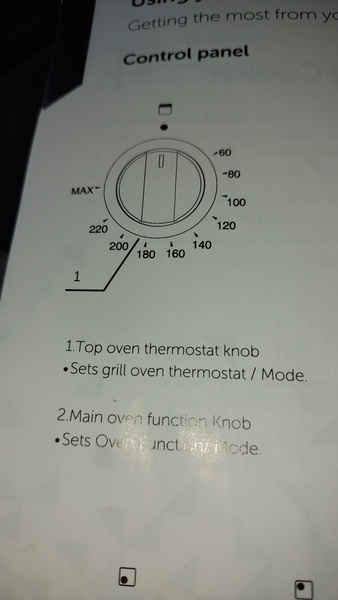 Can anyone explain my new Bush cooker to me?